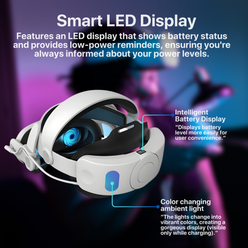 Ensemble RV pour Oculus/Meta Quest 3 – Station de recharge rapide avec lumières RVB et 2 batteries rechargeables + serre-tête à batterie
