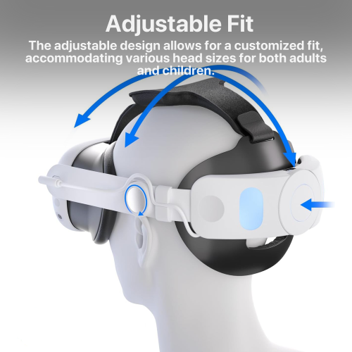 Ensemble RV pour Oculus/Meta Quest 3 – Station de recharge rapide avec lumières RVB et 2 batteries rechargeables + serre-tête à batterie
