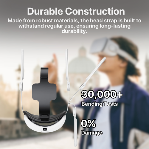 Ensemble RV pour Oculus/Meta Quest 3 – Station de recharge rapide avec lumières RVB et 2 batteries rechargeables + serre-tête à batterie
