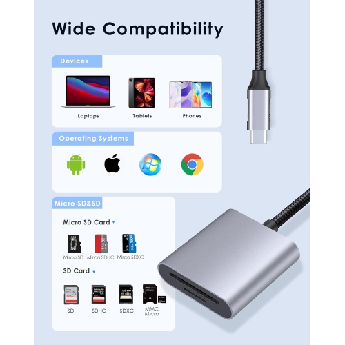 USB C to SD/Micro SD Card Reader, Type C SD 3.0 Card Adapter Compatible 2023-2016 MacBook Pro 13/15/16, New Mac Air/iPad/Surface, Chromebook, Stable