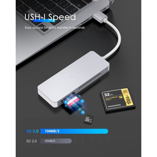 USB 3.0 to CF/SD/Micro SD Card Reader, SD 3.0 Card Adapter for SD/SDHC/SDXC/MMC/RS-MMC/Micro SD/Micro SDHC/Micro SDXC/CF Type I, Windows, MacOS,