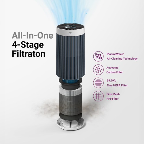 WINIX T830 Air Purifier for Home Extra Large Room Up to 1968 Ft² in 1 Hr With Smart Wi-Fi, Air Quality Monitor, True HEPA, Carbon Filter and Auto