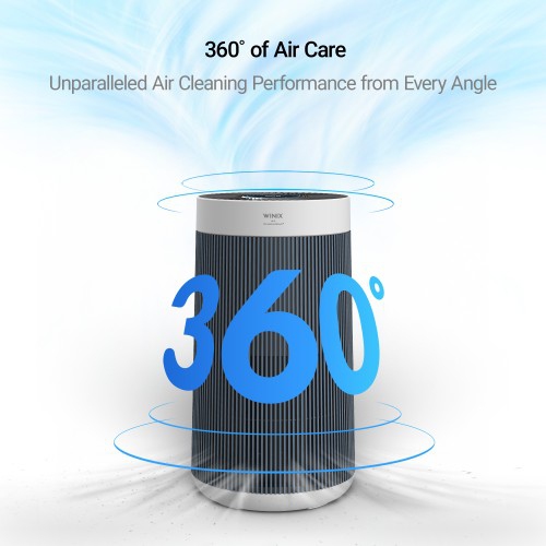 WINIX T830 Air Purifier for Home Extra Large Room Up to 1968 Ft² in 1 Hr With Smart Wi-Fi, Air Quality Monitor, True HEPA, Carbon Filter and Auto