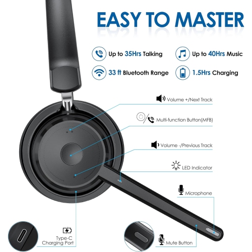 Mopchnic Bluetooth Headset with Upgraded Microphone AI Noise Canceling, On Ear Bluetooth Headset with USB Dongle