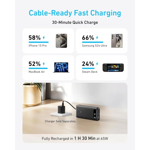 Chargeur portable d'Anker, chargeur portatif 20&nbsp;000&nbsp;mAh avec câble USB-C intégré, batterie de chargement rapide 87&nbsp;W Max pour