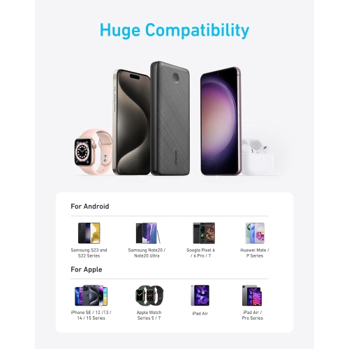 Chargeur portable d'Anker, chargeur portatif 20&nbsp;000&nbsp;mAh avec câble USB-C intégré, batterie de chargement rapide 87&nbsp;W Max pour