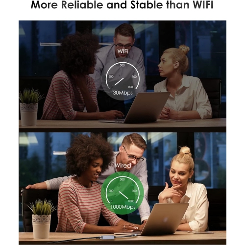 USB C to Ethernet Adapter, 1000M RJ45 Wired LAN Network Converter Compatible 2023-2016 MacBook Pro 13/15/16, New iPad Pro/Mac Air, iPhone 15 Series,