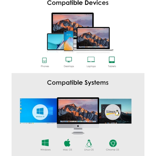 USB C to Ethernet Adapter, 1000M RJ45 Wired LAN Network Converter Compatible 2023-2016 MacBook Pro 13/15/16, New iPad Pro/Mac Air, iPhone 15 Series,