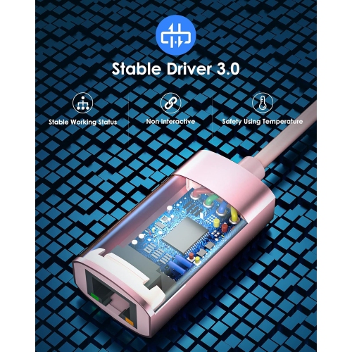 USB to Ethernet Adapter, 1000M RJ45 Adaptor LAN Network Converter Compatible Switch, MacBook Pro/Air, Surface Book/Pro, Chromebook, Most Windows