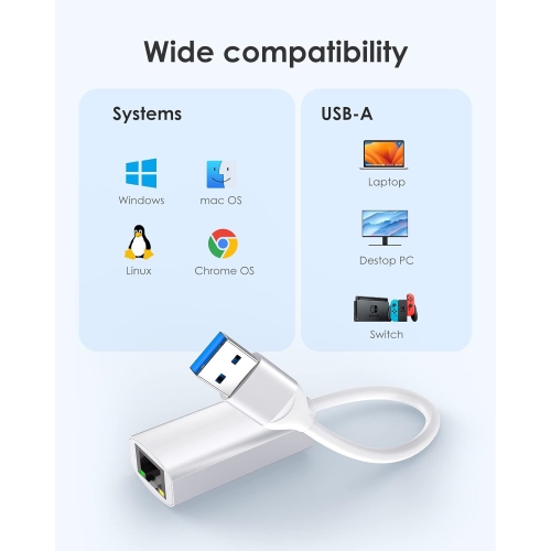USB to Ethernet Adapter, 1000M RJ45 Adaptor LAN Network Converter Compatible Switch, MacBook Pro/Air, Surface Book/Pro, Chromebook, Most Windows