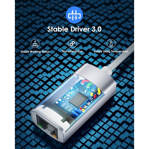 USB to Ethernet Adapter, 1000M RJ45 Adaptor LAN Network Converter Compatible Switch, MacBook Pro/Air, Surface Book/Pro, Chromebook, Most Windows