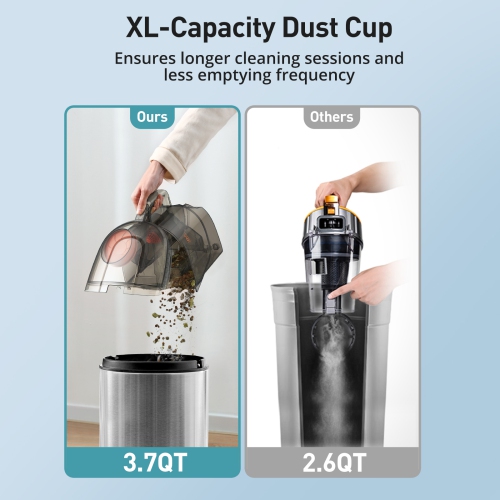 Aspiron Canister Vacuum Cleaner, Lightweight Bagless Vacuum Cleaner