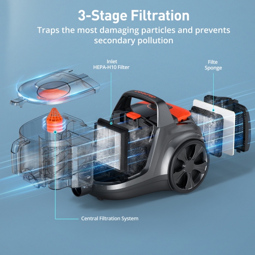 Aspiron Canister Vacuum Cleaner, Lightweight Bagless Vacuum Cleaner