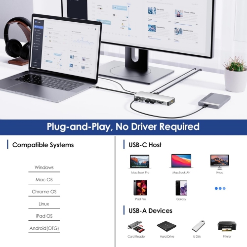 USB C Docking Station, 12 in 1 Triple Display USB C Hub for Windows with Dual DP, HDMI, Gigabit Ethernet, USB3.0/2.0 Ports, SD/TF Card Reader,
