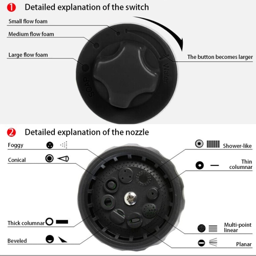 Car Wash Foam Gun , Can Jet Wash Watering Accessories 8 Adjustable Watering Patterns -Green-Black