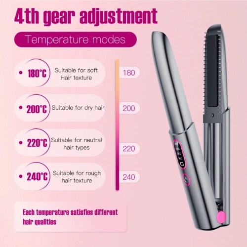 Portable Cordless Hair Straightener,Travel Flat Iron for Hair, USB-C Rechargeable Ceramic Mini Flat Iron Quick Heat