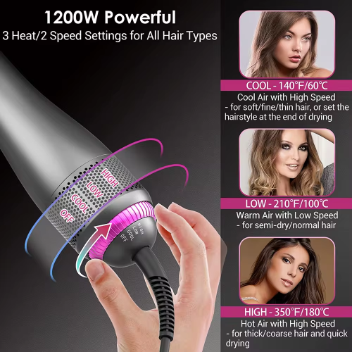 Hair Dryer Brush, Hair Straightener Brush with Negative Ionic Hot Comb Straightener, Hair Styling Tools for Women - Grey
