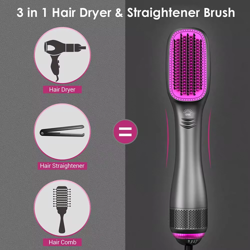 Hair Dryer Brush, Hair Straightener Brush with Negative Ionic Hot Comb Straightener, Hair Styling Tools for Women - Grey