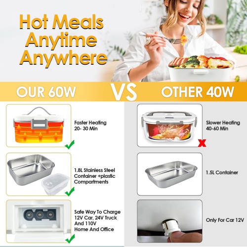 Electric Lunch Box Food Warmer , 75W Heating Lunch Box for Adults, 1.8L Fast Heating Lunchbox Food heating for Car, Truck, Work, Travel -Grey