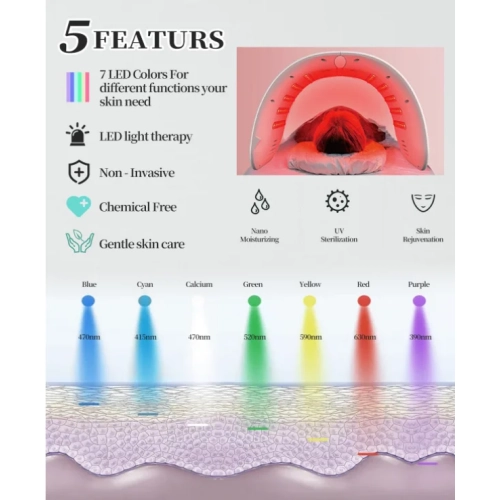 7 Colors LED Nano Spray Skin Moisturizing Face&Body Mask SPA Home Use Skin Skin Care Machine -White