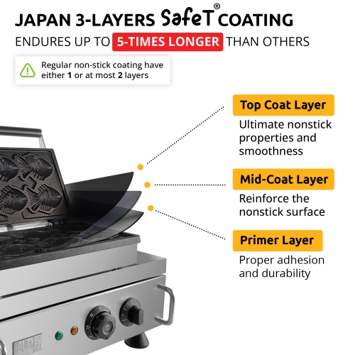 AP-536 Taiyaki Fish Waffle Maker | Fish Shaped Waffles Taiyaki Iron | Stainless Steel | 6 Small Fish Waffles | 110V