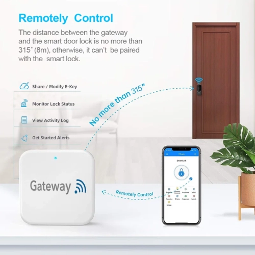 Secusly WIFI Smart Door Lock Electronic Lock with Gateway