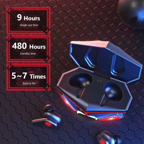 Wireless Gaming Earbud, Wireless Gaming Headphone with Charging Case and Built-in Mic, Bluetooth 5.1 Dual Game Music Mode Earbuds