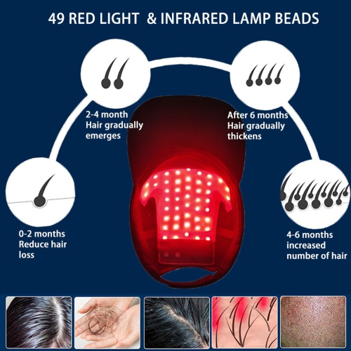 650nm Infrared LED Red Light Therapy Hat for Hair Care Laser Hair Regrowth Cap Anti-Hair Loss Cap
