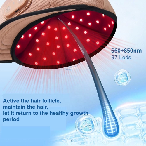 Laser Hair Growth Cap Men & Women,Red Light Therapy Cap for Hair Growth,Laser Anti-Loss Hair Cap