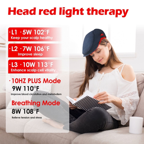 Red Light Anti-Loss Hair Cap,660nm 850nm Light Therapy Hair Care Hat,Infrared Light Therapy Hair Growth Hat