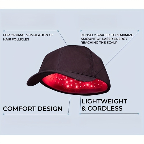 Laser Hair Growth Cap,Red Light Therapy Cap for Hair Loss,Hair Growth Hat,Anti-Loss Hair Cap for Men & Women