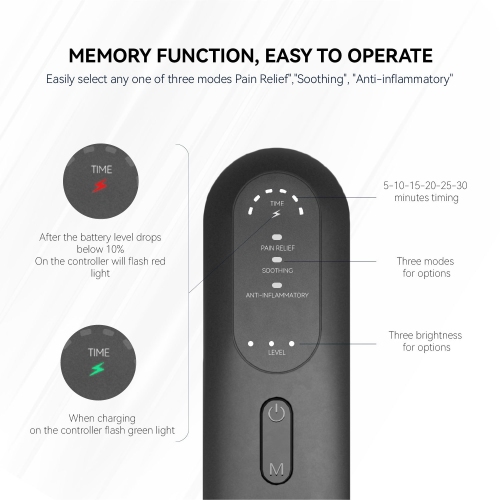 Red Light Therapy Belt for Body,Cordless Near Infrared Light Therapy Waist Pad for Pain Relief & Skin Care,LED Light Therapy Wrap for Muscle Shoulder