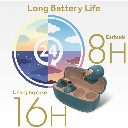 JVC - Nearphones Wireless Headphones with Charging Case and Built-in Microphone, Turquoise