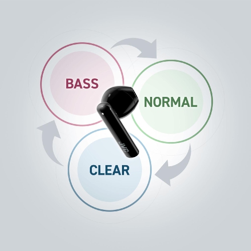 JVC – Écouteurs bouton sans fil avec étui de chargement et microphone intégré, noir