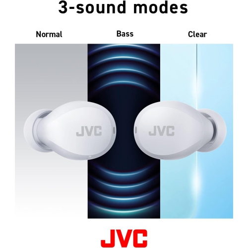 JVC - Gumy Wireless In-Ear Headphones with Charging Case and Built-in Microphone, White