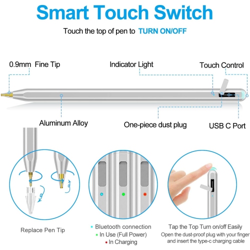 Stylus Pen for iPad 9th Gen, 10th Gen, iPad Pencil for iPad(2018-2022), iPad Air 3/4/5, iPad Mini 5/6th, iPad 6/7/8th, Pad Pro11/iPad Pro12.9