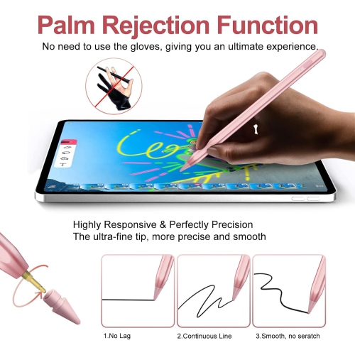 Stylus Pen for iPad 9th Gen, 10th Gen, iPad Pencil for iPad(2018-2022), iPad Air 3/4/5, iPad Mini 5/6th, iPad 6/7/8th, Pad Pro11/iPad Pro12.9