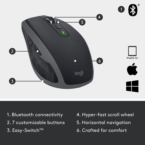 Logitech MX Anywhere 2S Bluetooth Edition Wireless Mouse - Graphite by LOGITECH - Open Box condition - Image 6