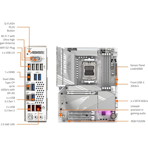 GIGABYTE X870 AORUS ELITE WICE AM5 LGA 1718, ATX, DDR5, 4X M.2, PCIE 5,0 USB4, Wi-Fi 7, LAN 2,5 GbE, EZ-Latch, Q-Flash