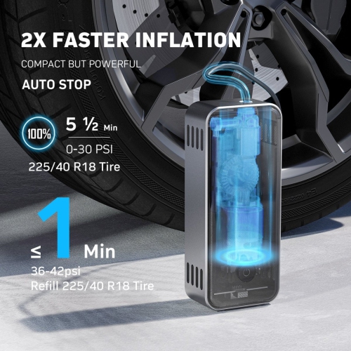 Denvix 3-in-1 Smart Tire Inflator Deluxe Package – 2X Faster Inflation, 45W Fast Charging, 15,000mAh Power Bank & LED Light