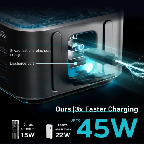 Denvix 3-in-1 Smart Tire Inflator Deluxe Package – 2X Faster Inflation, 45W Fast Charging, 15,000mAh Power Bank & LED Light