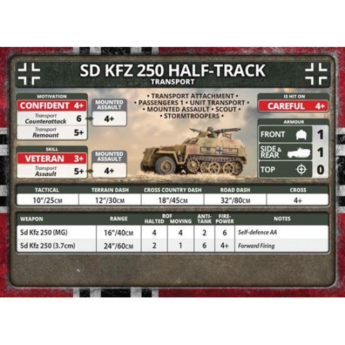 Flames Of War German Sd Kfz 250 Transports New