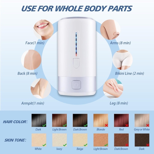 Laser Hair Removal for Women Men,IPL Hair Removal Device for Home Use with 5 Levels,Mini Painless Hair Remover Home Use for Body & Face-White
