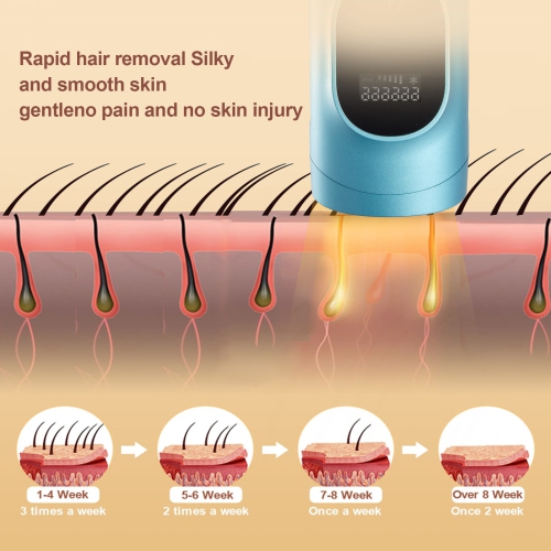 Laser Hair Removal for Women Men,Nearly Painless Ice-cooling IPL Hair Removal Device for Home Use,Hair Remover with Goggle,999999 Flashes for Body &