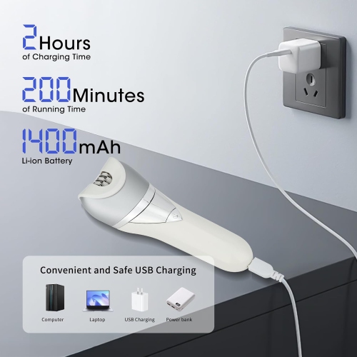 Epilator for Women,Electric Epilator Hair Removal,Women Hair Shaver for Bikini Line,Face Razor,Waterproof Painless Lady Shaver Wet & Dry Use-White