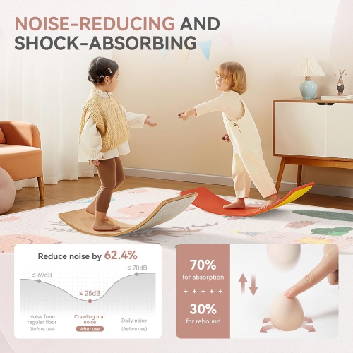 Coolhut – Tapis de jeu haut de gamme pour bébé, épais, pliable et réversible, étanche, Facile à nettoyer et à ranger, et compact pour tout-petits et