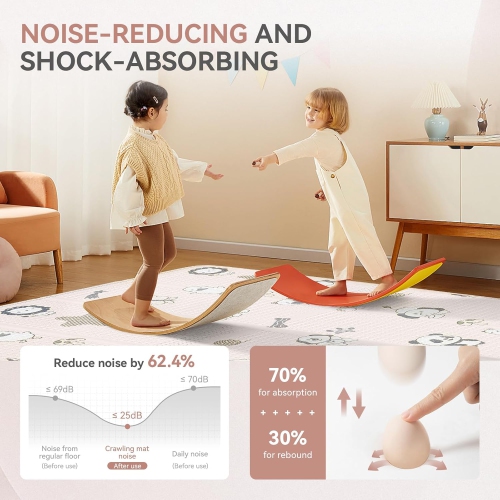 Coolhut – Tapis de jeu haut de gamme pour bébé, épais, pliable et réversible, étanche, Facile à nettoyer et à ranger, et compact pour tout-petits et