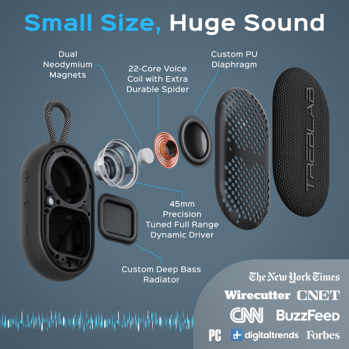 TREBLAB HD-Go - Ultra Portable Hand Held Speaker with Clip, 7W Power with Bass, 16H Playtime, IPX7 Waterproof