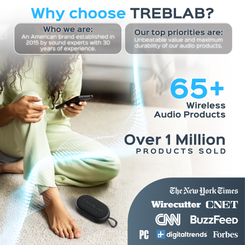 TREBLAB HD-Go - Ultra Portable Hand Held Speaker with Clip, 7W Power with Bass, 16H Playtime, IPX7 Waterproof
