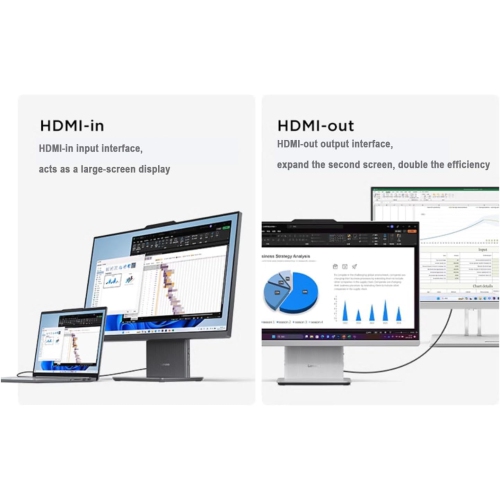 Open Box - Lenovo IdeaCentre F0HQ004JUS 27" Touchscreen Desktop